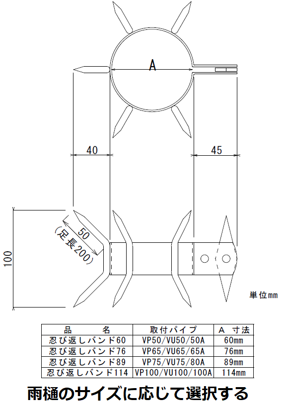 忍び返しバンド寸法図